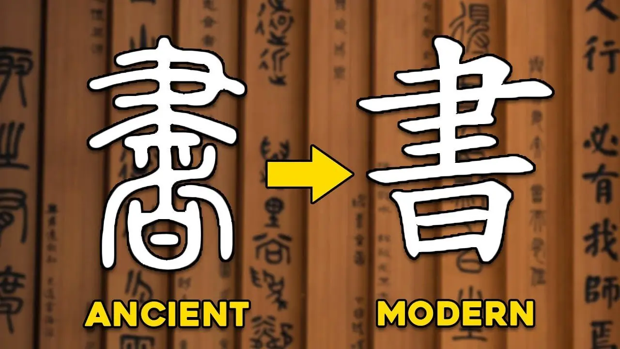 Ancient Chinese Characters EXPLAINED