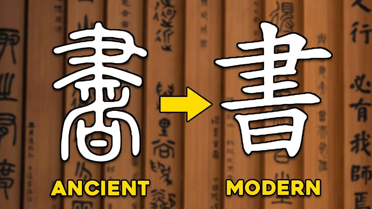 Ancient Chinese Characters EXPLAINED