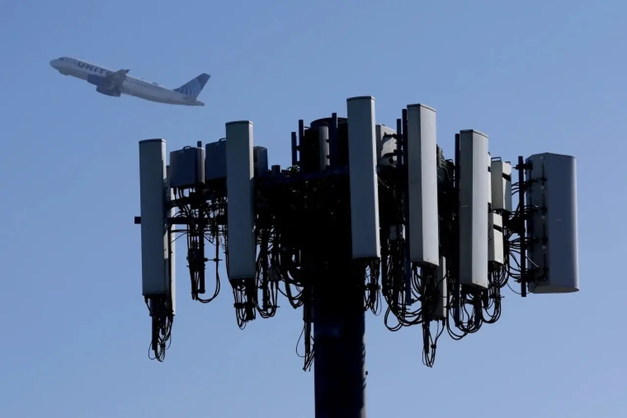 5G in Aviation Market Insights, Growth, Size, Forecast 2021–2028