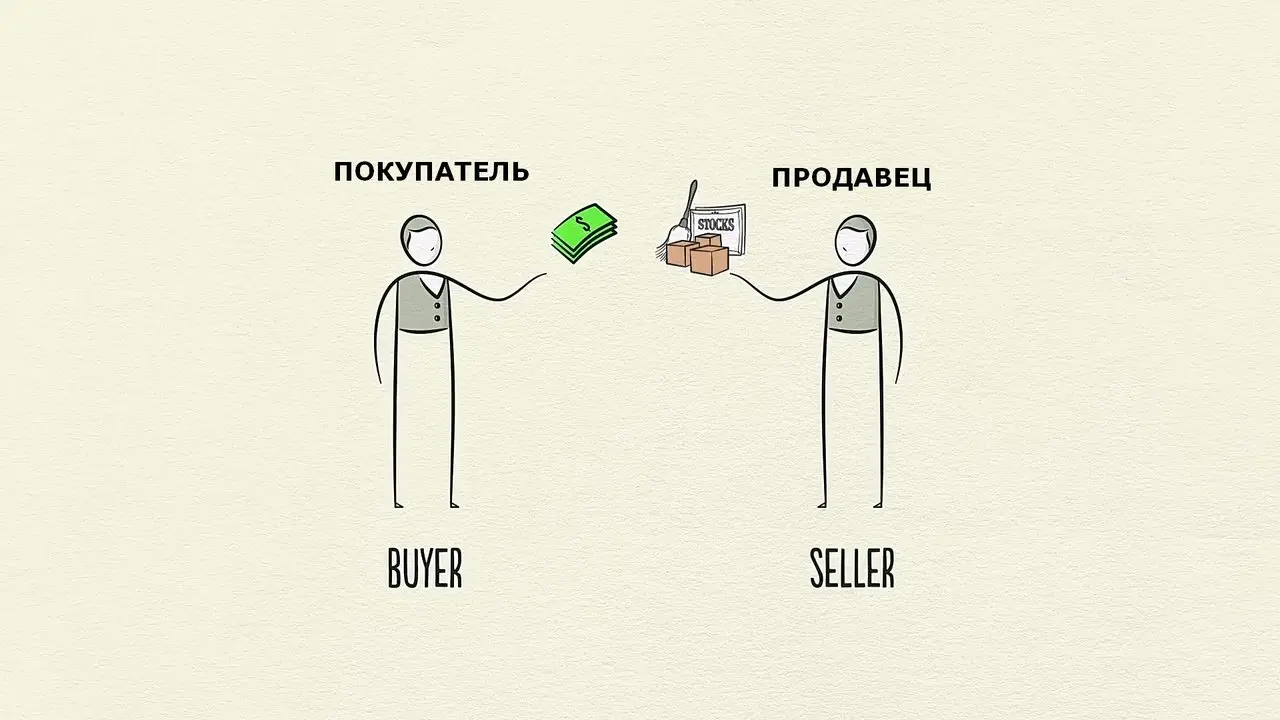 Простыми словами о том, как работает современная экономика (Рэй Далио)